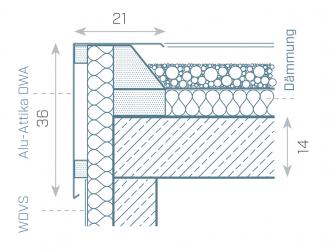 Na přání střecha a fasáda se zateplením